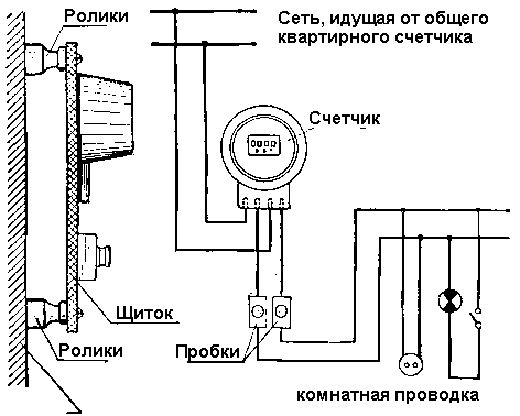 Как Затормозить Электросчетчик Как Затормозить Электросчетчик